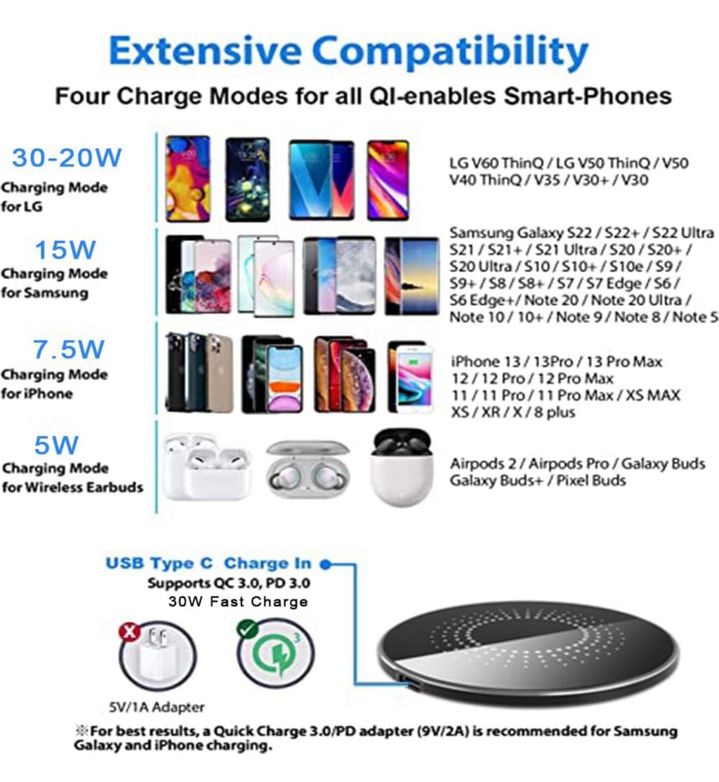 30W Wireless Charger Pad, Wireless Charger for Android/Ios