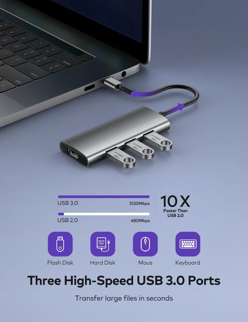 VAVA VA-UC017 (SA) USB C Hub 7-In-1 Adapter