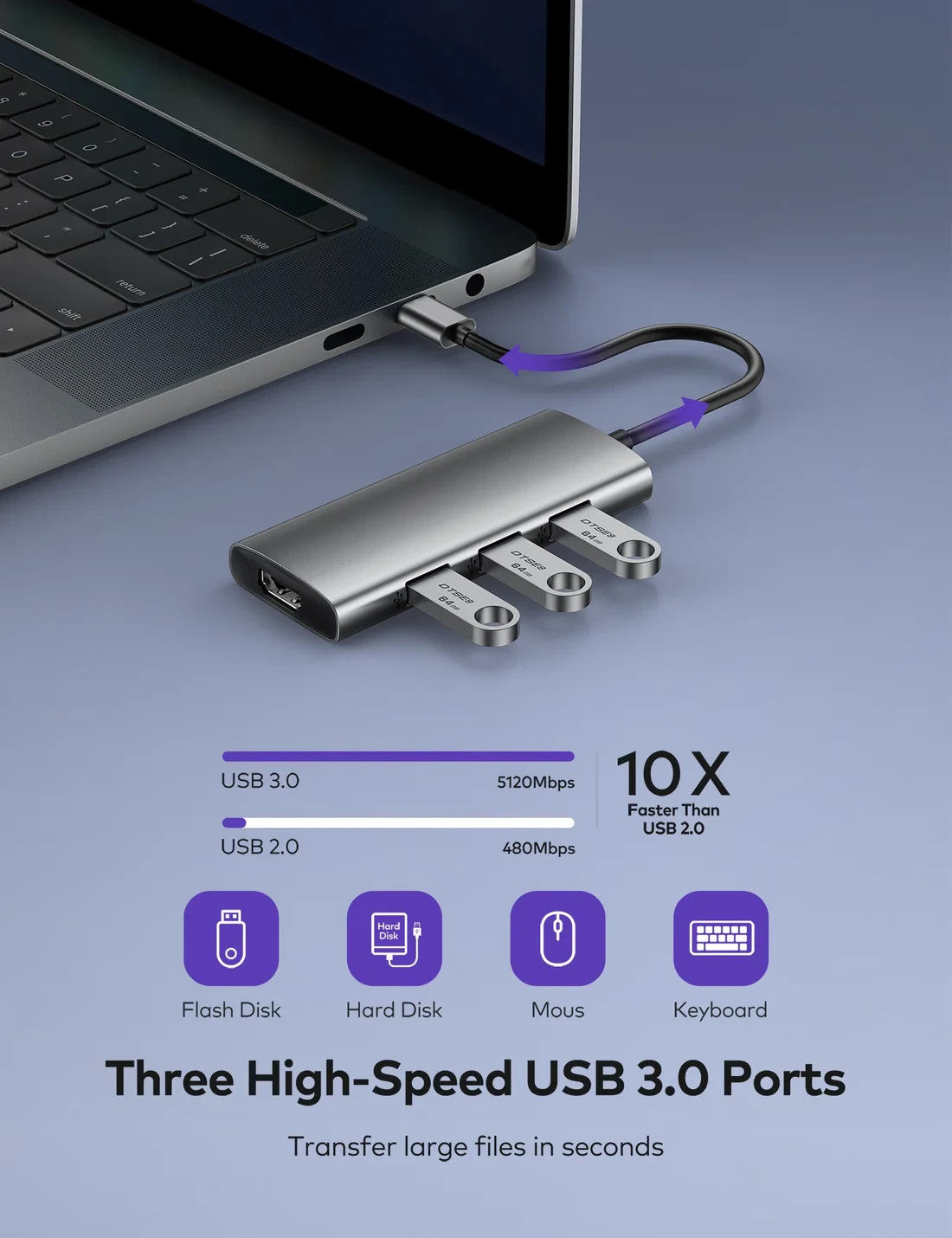 VAVA VA-UC017 (SA) USB C Hub 7-In-1 Adapter