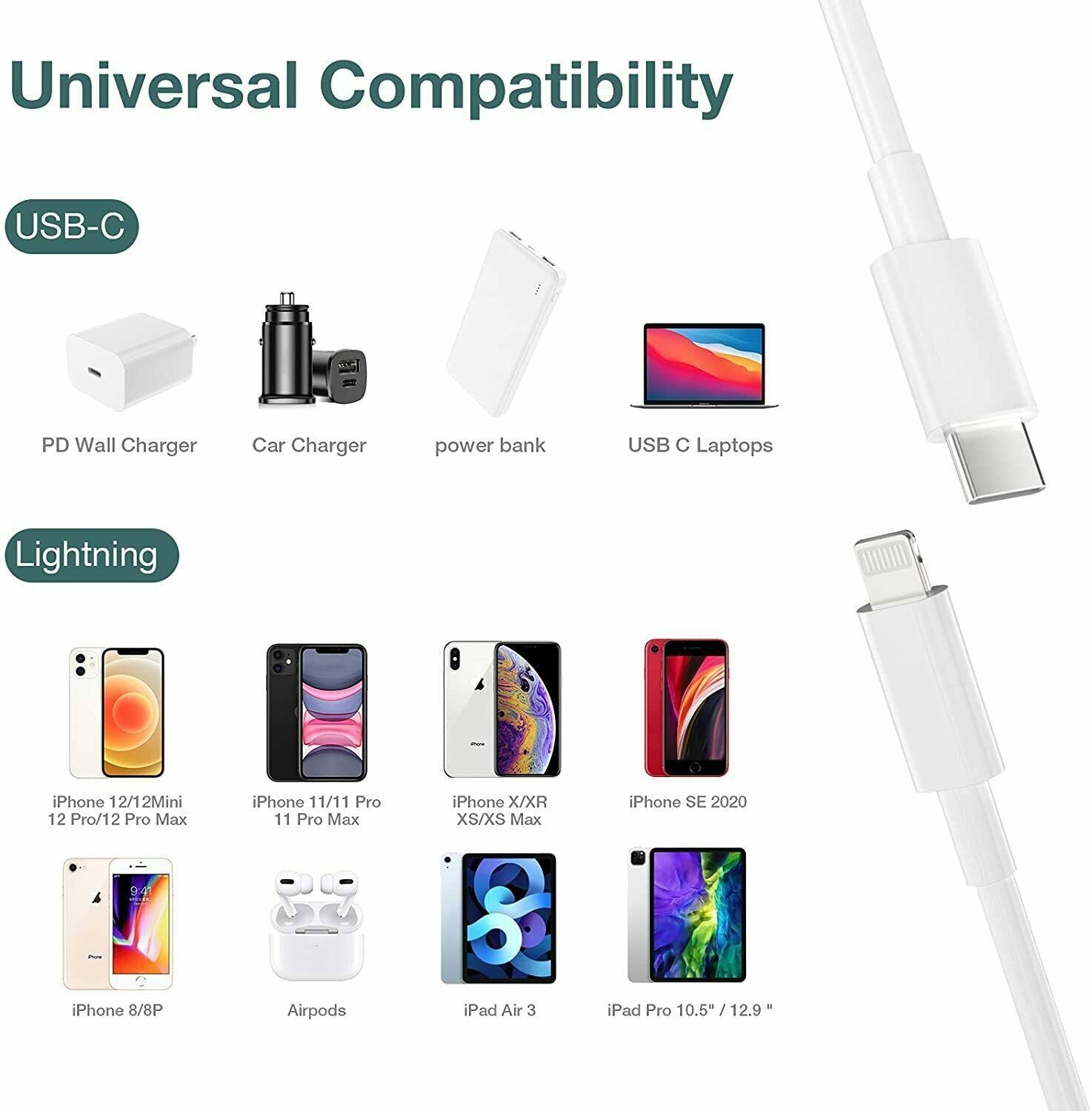 3 PACK Fast Charger Cable Type USB C PD Cord to for Iphone 14 13 12 11 Pro Max